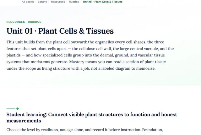 Screenshot preview of the Botany Unit 1: Plant Cells & Tissues learning pathway on screen.