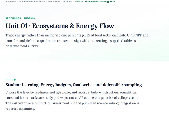 Screenshot preview of the Environmental Science Unit 1: Ecosystems & Energy Flow learning pathway on screen.