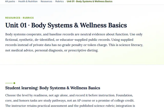 Screenshot preview of the Health & Nutrition Unit 1: Body Systems & Wellness Basics learning pathway on screen.