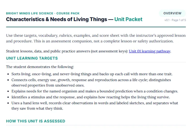 Screenshot preview of the Life Science Unit 1: Characteristics & Needs of Living Things printable packet page.