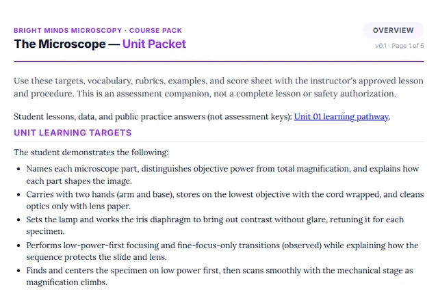 Screenshot preview of the Microscopy Unit 1: The Microscope: Parts, Care & Focusing printable packet page.