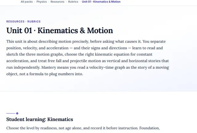 Screenshot preview of the Physics Unit 1: Kinematics & Motion learning pathway on screen.